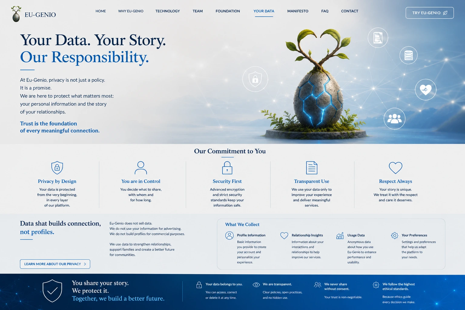 Your Data. Your Story